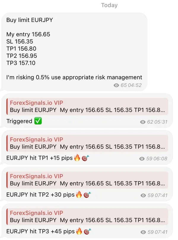 Screenshot: EUR/JPY: TP1, TP2 and TP3 hit