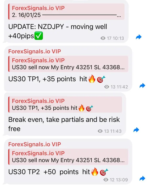 Screenshot: US30 TP2 and NZD/JPY +40 pips